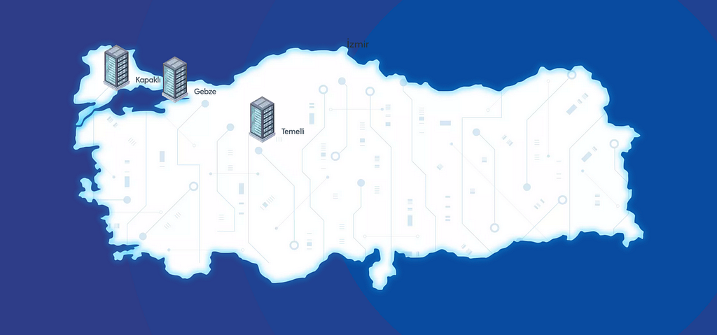 ANK1 veri merkezimiz açıldı